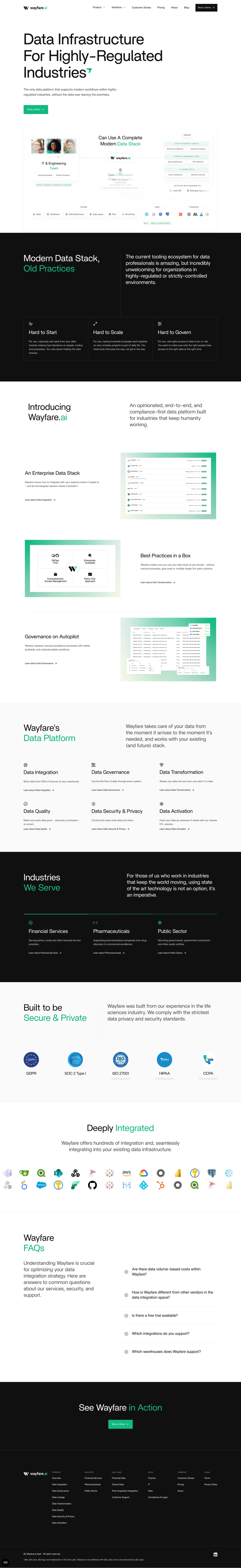 Wayfare.ai - Full Page Screenshot